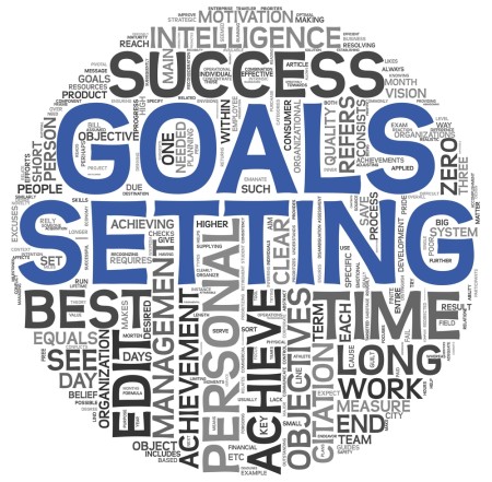 How To Get Your Business Back On Track - Goal Setting.
